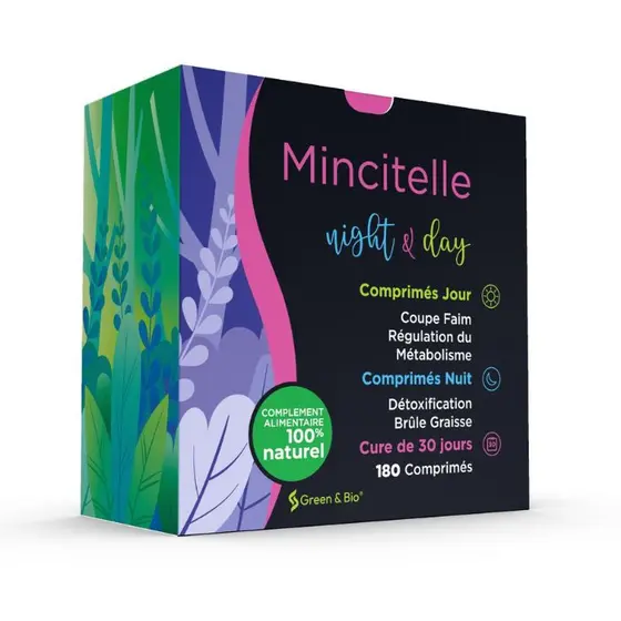 Pack mincitelle day and night